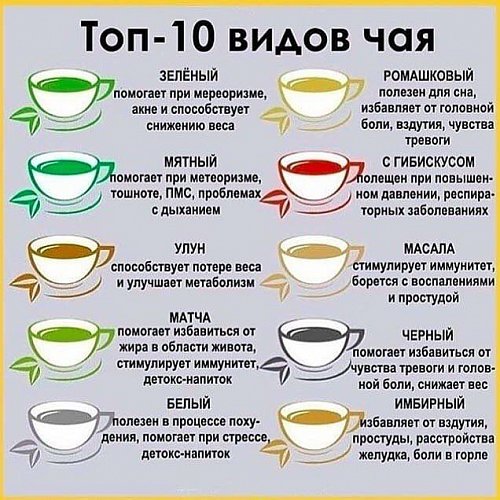 Какой чай улучшает качество сна? Рецепт чая.